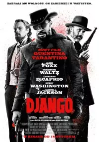 Django - thumbnail, okładka